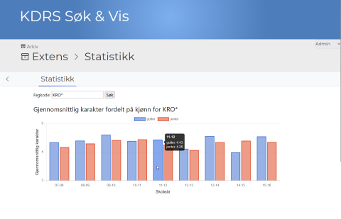 KDRS Søk & Vis innsikt